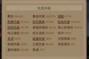 《英雄没有闪》雷旋风流派终极攻略 一招站撸横推全图，侍从养成+技能搭配全解析