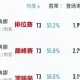 王者荣耀雅典娜高阶攻略 2025最新版本实战技巧全解析​